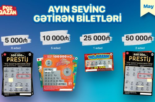 “Poz-Qazan” oyunlarında mayda 14 böyük uduş qazanılıb