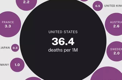 Odlu silah zorakılığı ABŞ-da ictimai sağlamlıq böhranı elan etdi