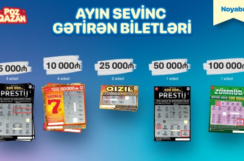 “Poz-Qazan”da noyabrda 11 böyük uduş qazanılıb