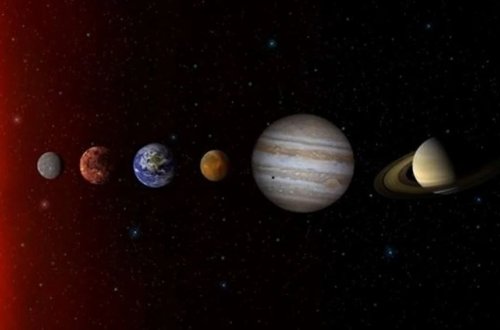 Bu tarixdə göy üzündə altı planet birlikdə görüntülənəcək