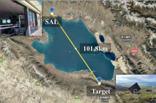 Çində hərbi peykləri izləyə bilən dünyanın ən güclü kamerasını yaradıblar