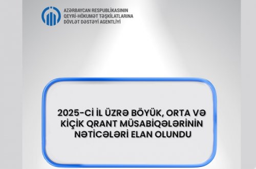 QHT Agentliyi 2025-ci il Qrant müsabiqəsinin nəticələrini açıqladı - SİYAHI