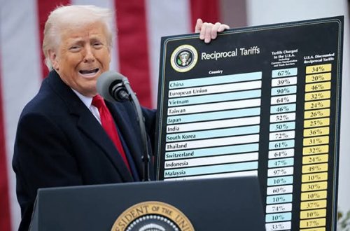 Vaşinqtonun yeni tarifləri Azərbaycana necə təsir edəcək?