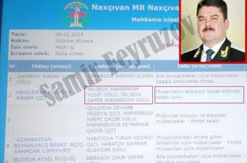 Məhərrəm Talıbov özgənin əmlakını mənimsəmə iddiası ilə məhkəməyə verilib