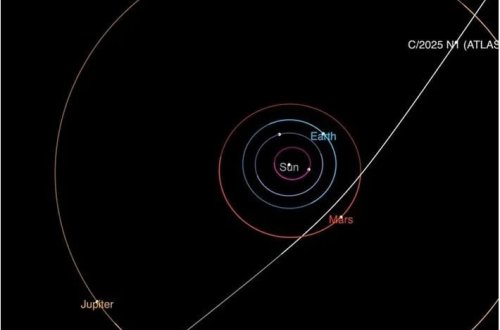 7 milyard illik tənhalıq: Yerdən görünən ulduzlararası qonaq 
