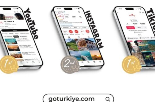 Rəqəmsal dünyada Türkiyə imzası – GoTürkiye sosial şəbəkələrdə aparıcı turizm platformasına çevrilib