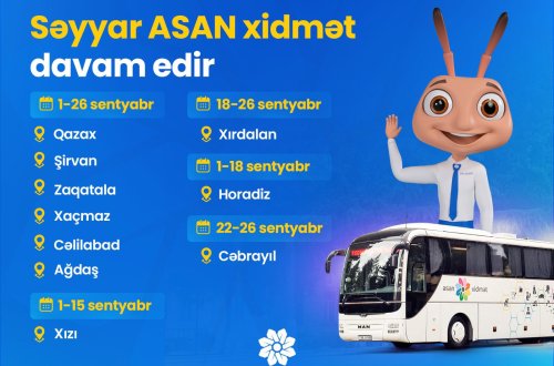 Səyyar ASAN xidmətin regionlarda fəaliyyəti davam edir