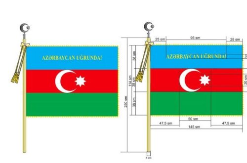 Strateji Obyektlərin Mühafizəsi Dövlət Agentliyinin Döyüş Bayrağı haqqında Əsasnamə və Döyüş Bayrağının təsviri təsdiqləndi - FOTO