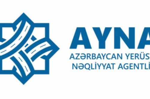AYNA-nın bir şirkətlə 50 milyonluq tendersiz satınalmaları ortaya çıxdı – SİYAHI