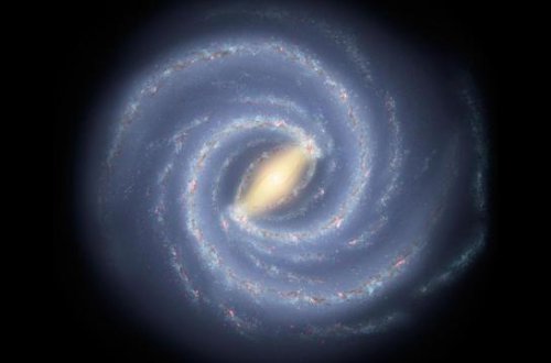 Süd Yolunda nəhəng dalğa aşkar edilib