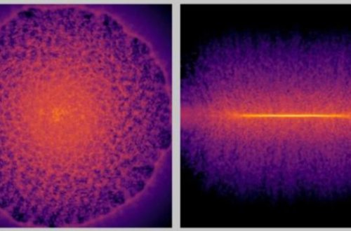 Süni intellekt Süd Yolunun ən aydın xəritəsini yaradıb
