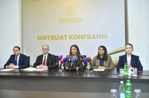 Azərbaycan QHT-lərinin dünyaya bu cür açılması ilk dəfə baş verir