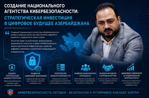 Создание Национального агентства кибербезопасности: стратегическая инвестиция в цифровое будущее Азербайджана