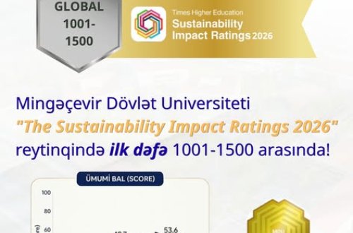 Mingəçevir Dövlət Universiteti “THE Impact Rankings 2026” reytinqində  irəliləyiş əldə etdi: 1501+ qrupundan 1001–1500 qrupuna yüksəldik!