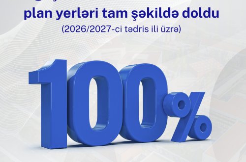 Mingəçevir Dövlət Universitetində bakalavriat səviyyəsi üzrə qəbul planı 100% dolub: 1750 nəfər tələbə adını qazanıb