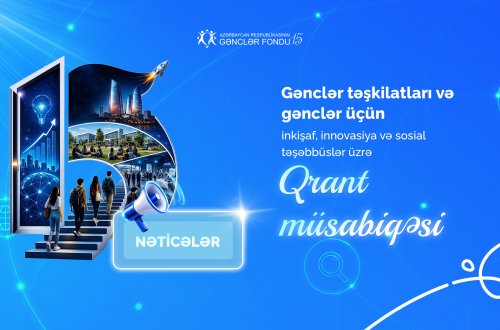 Gənclər Fondu gənclər təşkilatları və gənclər üçün inkişaf, innovasiya və sosial təşəbbüslər üzrə qrant müsabiqəsinin nəticələrini elan edir
