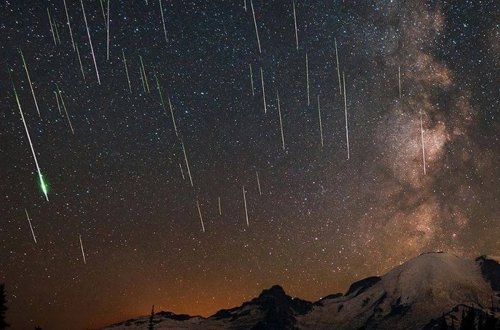 Bu tarixlərdə meteor yağışı olacaq